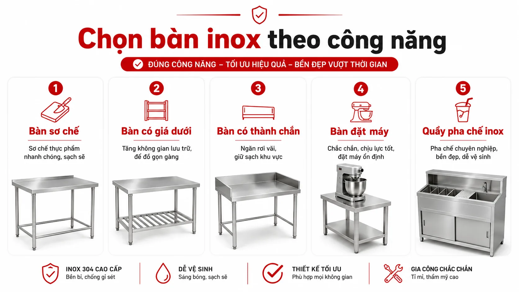 Chọn bàn inox theo công năng sử dụng