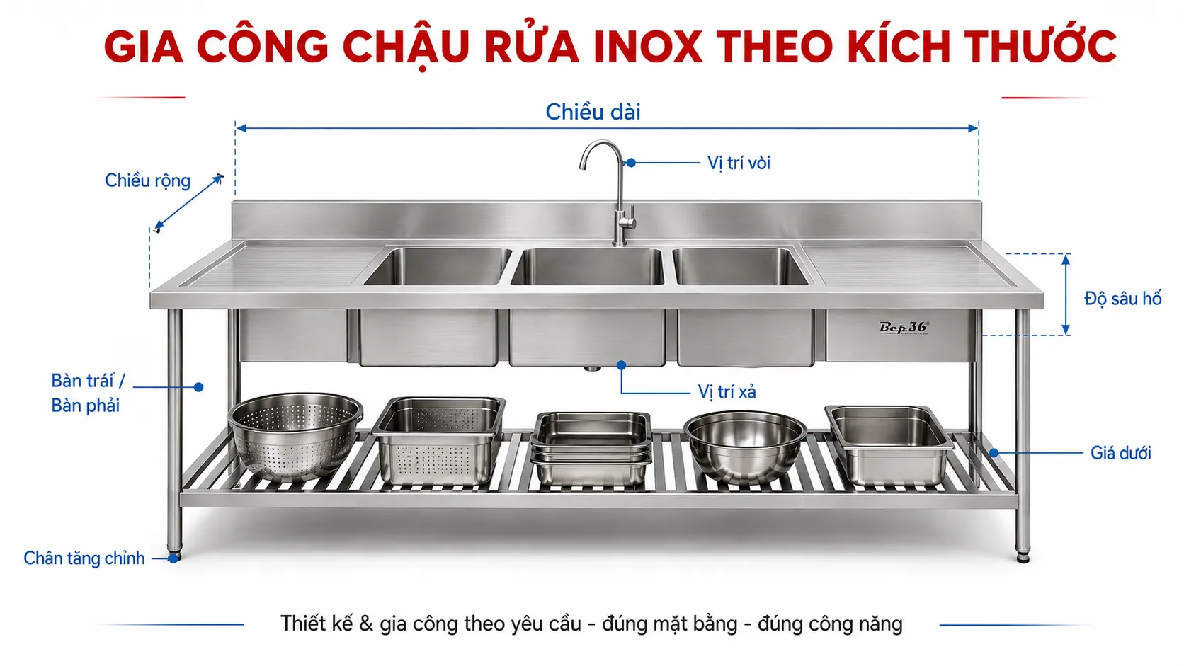 Ảnh kỹ thuật đơn giản minh họa chậu rửa inox đặt theo yêu cầu