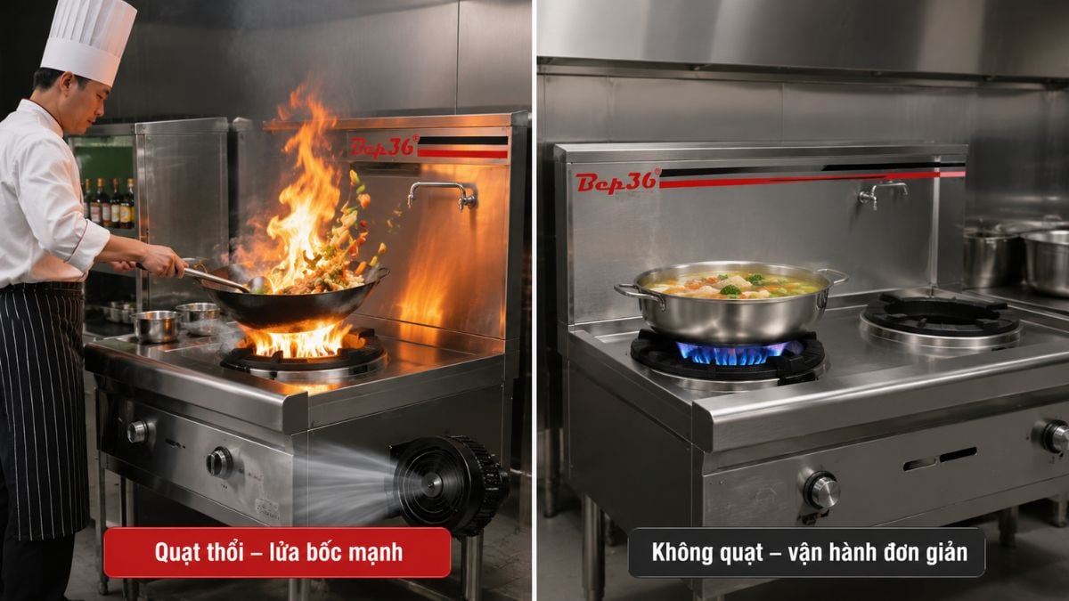 Ảnh so sánh bên trái bếp Á quạt thổi lửa mạnh đang xào món, bên phải bếp Á không quạt lửa ổn định đang nấu nồi.